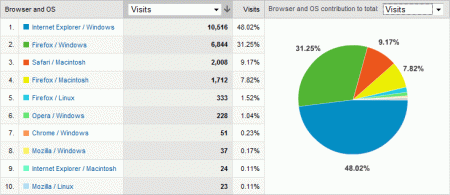 analytics.gif